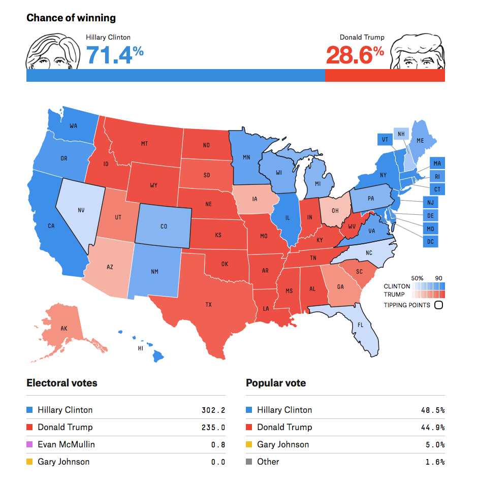 map of Five ThirtyEight's 2016 US presidential election results with Clinton as the winner